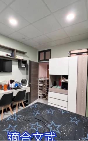 嘉義東區店面-0